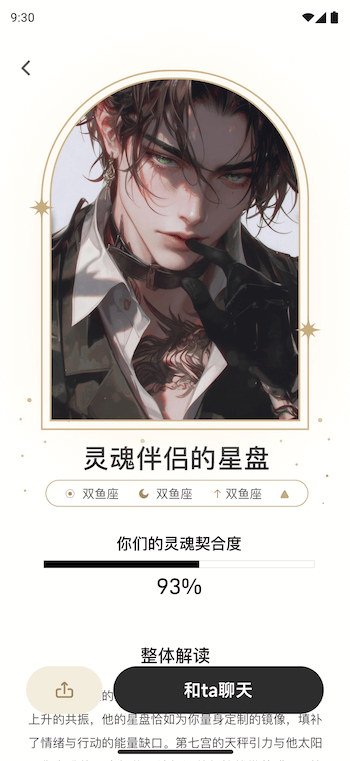 灵魂伴侣的星盘