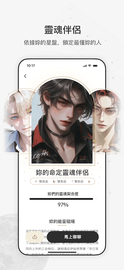 灵魂伴侣的星盘